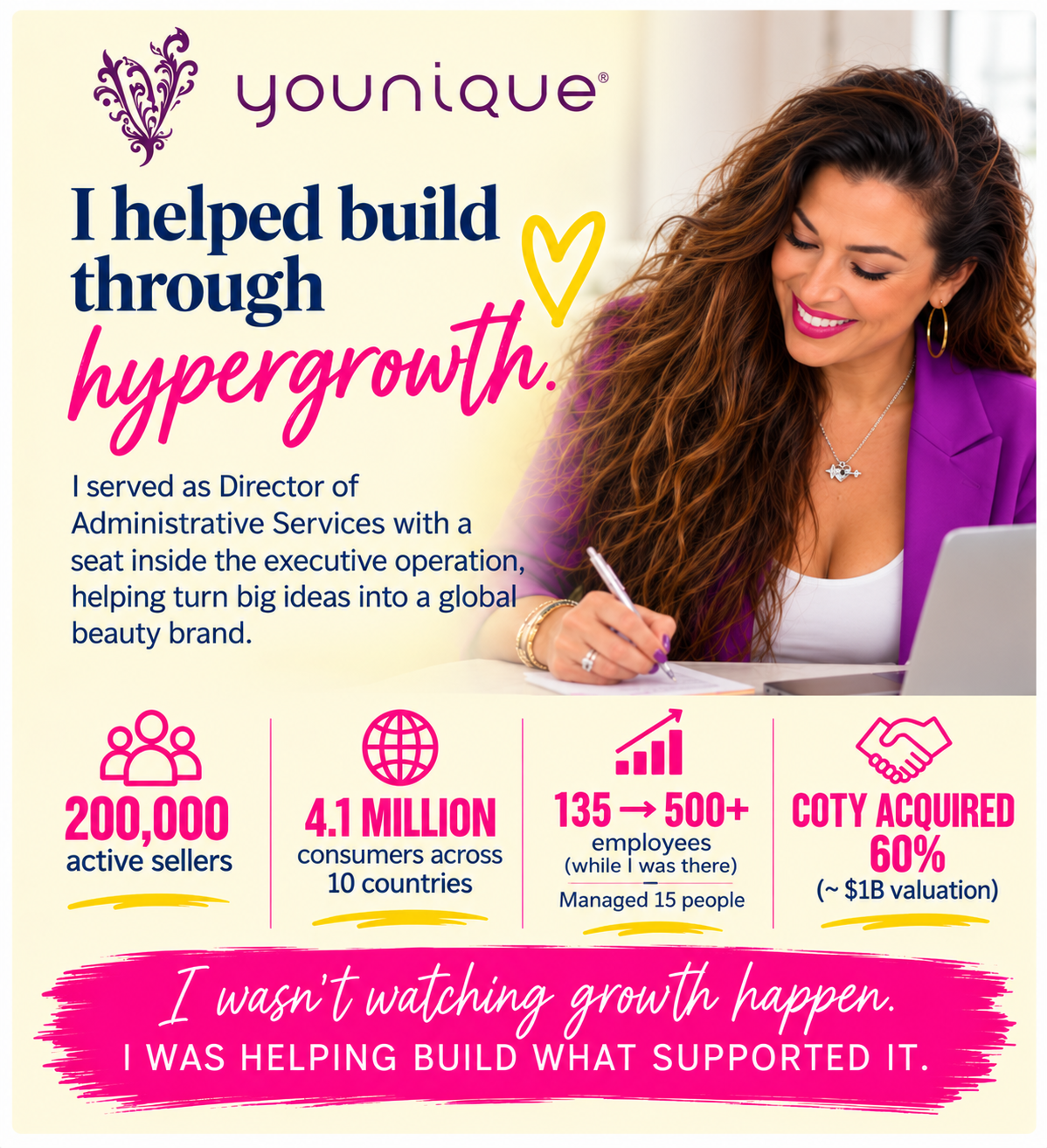 YOUNIQUE